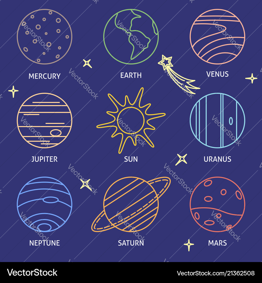 Planetary Icon Set - Solar System vector image