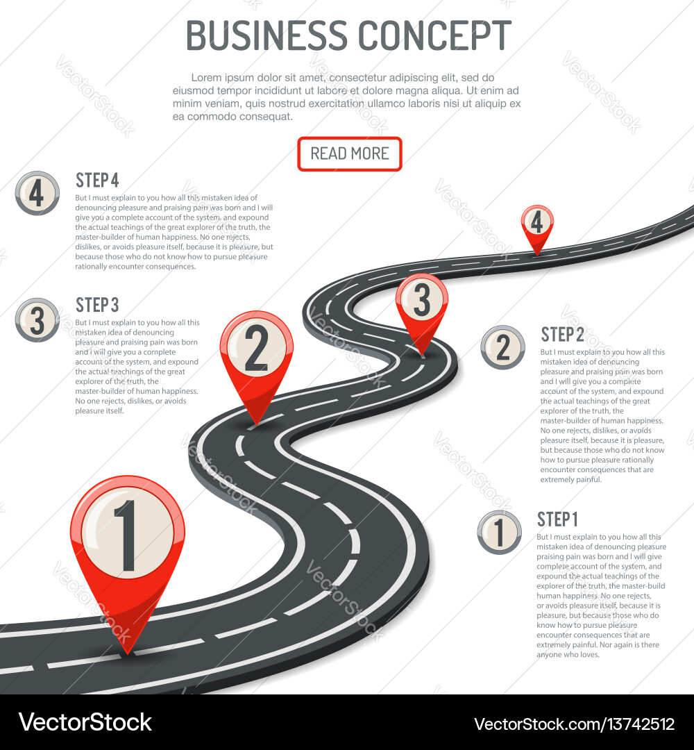 Progress and Route Concept vector image
