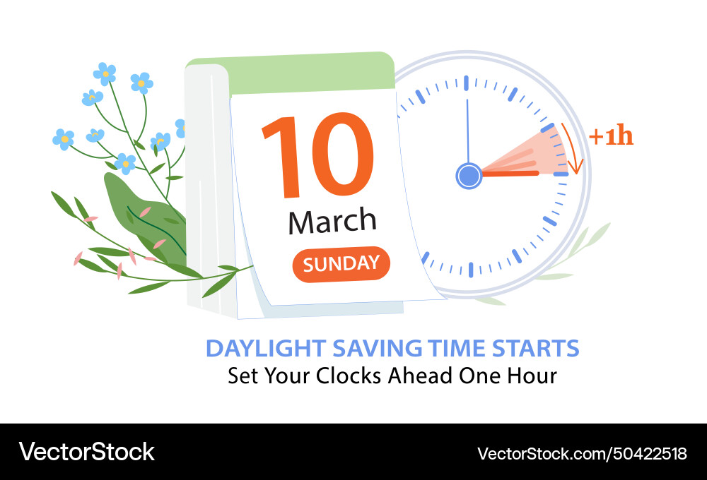 Daylight Saving Time 2023 Concept Alarm Clock Vector Image Daylight Saving Time 2023 Concept Alarm Clock Vector Image