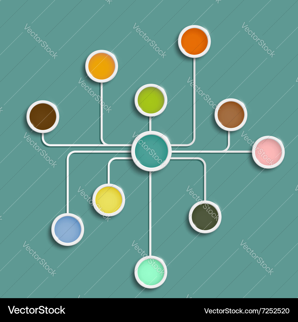 Multicolored circles connected by lines vector image