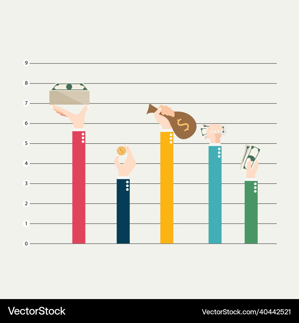 Comparing chart of people having different amount Comparing chart of people having different amount Vector Image