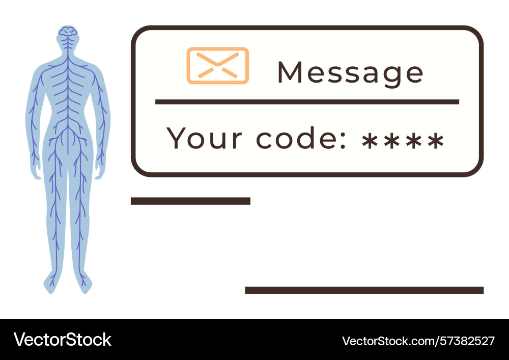 Human nervous system and security code message Human nervous system and security code message vector image