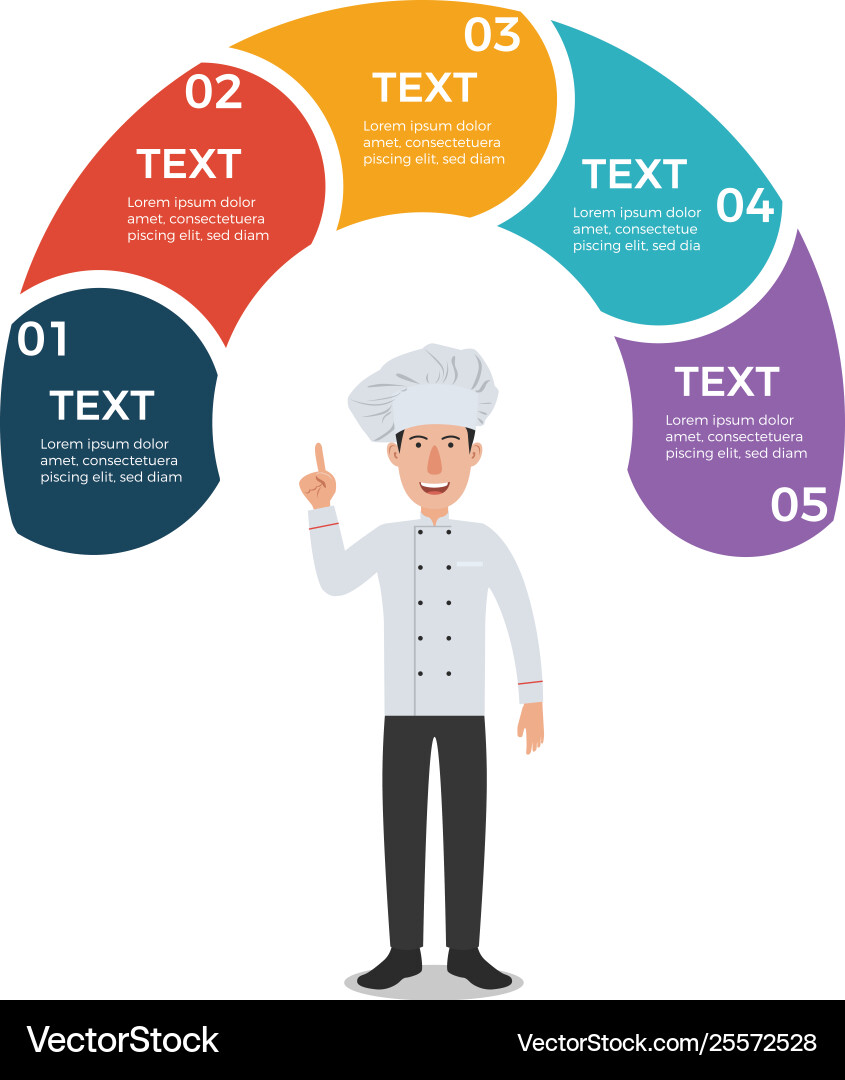Infographic template with chef pointing up Infographic template with chef pointing up vector image