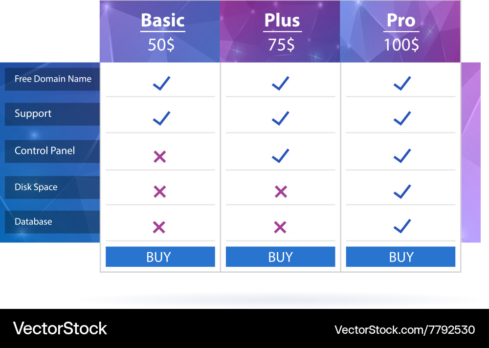 Web interface Vector Image