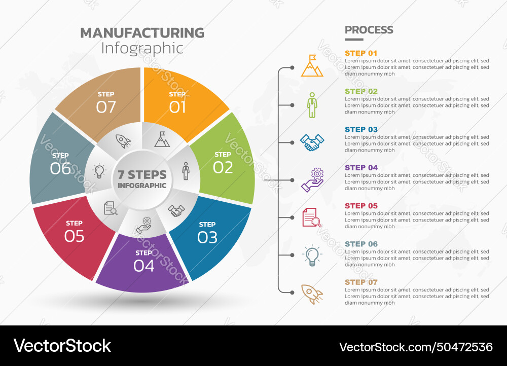 Visual data presentation cycle diagram with 7 vector image