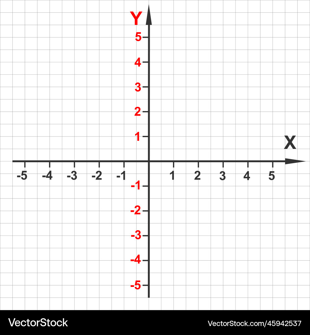 Cartesian coordinate system template Cartesian coordinate system template vector image