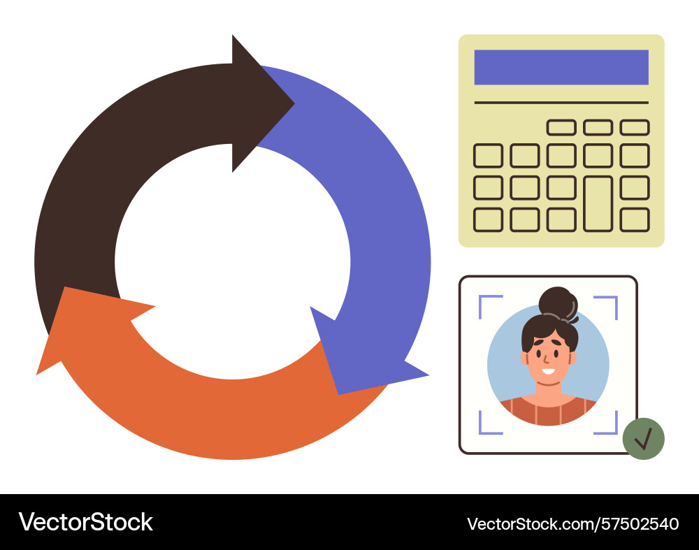 Circular workflow with calculator and identity Circular workflow with calculator and identity vector image