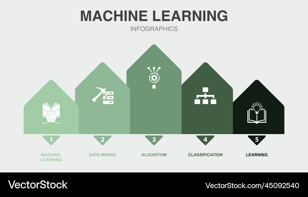 Machine Learning Data Analysis Vector Image