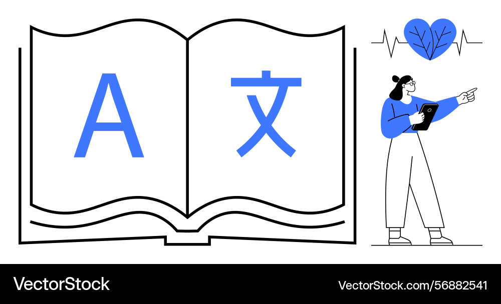 Language learning and translation with open book Vector Image