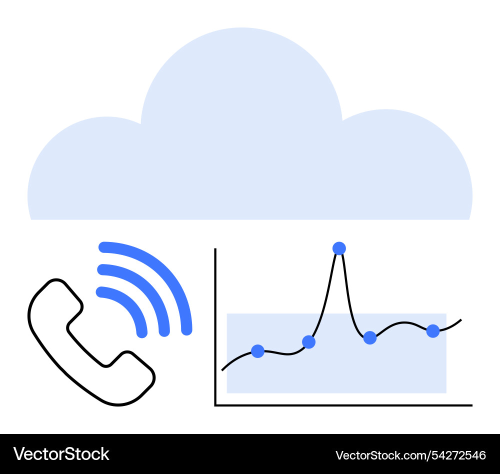 Visual representation of cloud-based communication Visual representation of cloud-based communication vector image