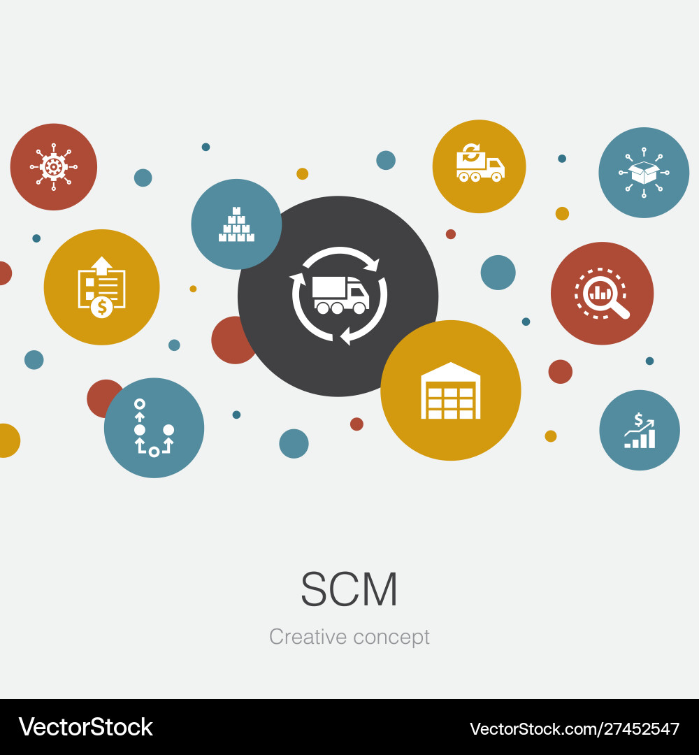 Scm trendy circle template with simple icons vector image