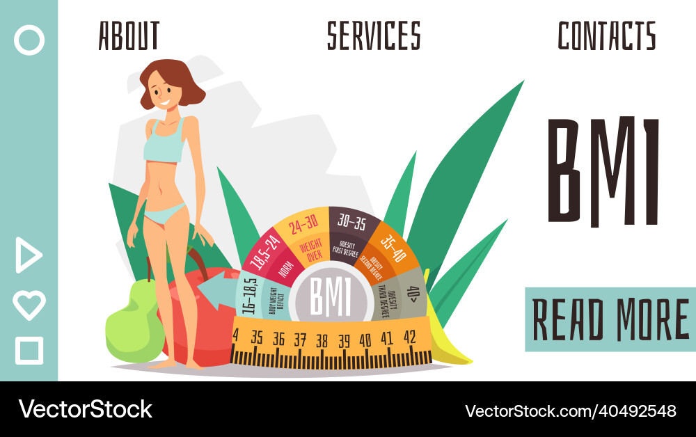 Bmi or body mass index website interface template Vector Image