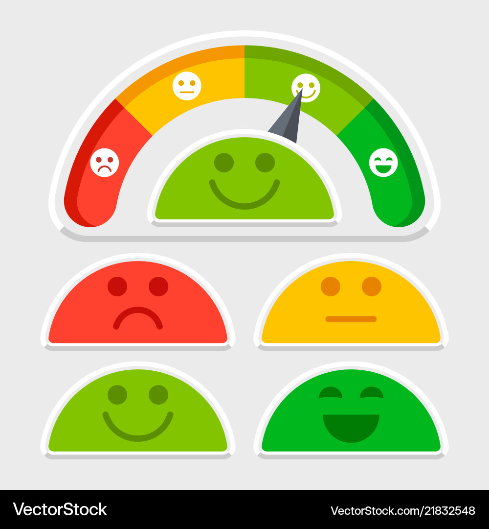 Flat emotions mood scale of set vector image