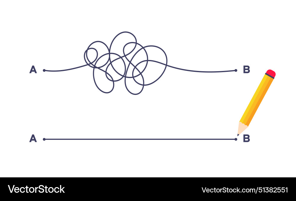 Complex and easy simple way from point a to b Complex and easy simple way from point a to b vector image