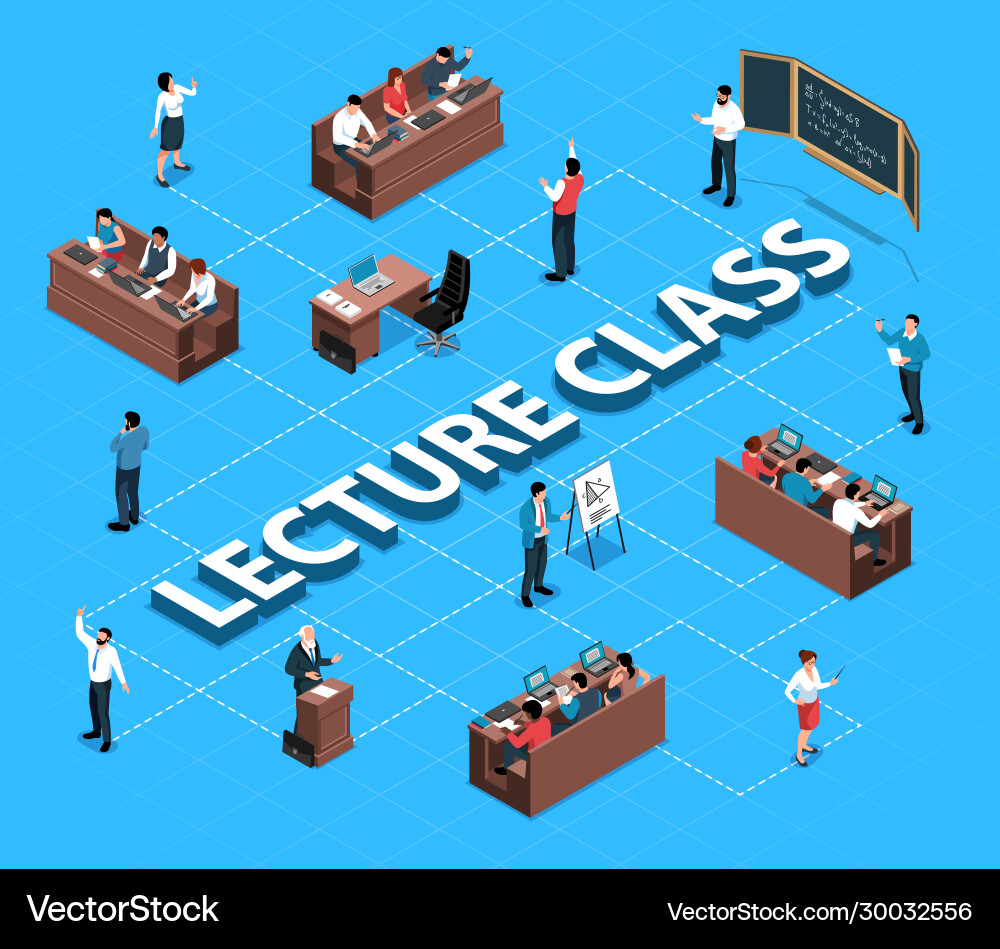 Lecture isometric flowchart composition Vector Image