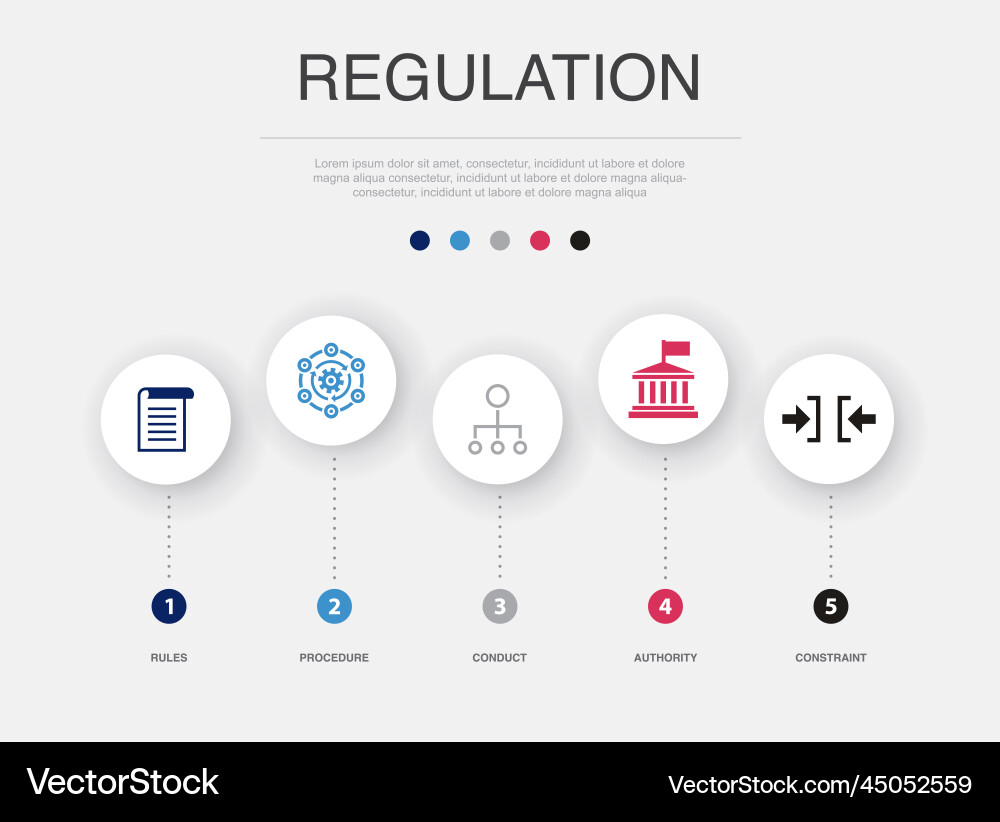 Rules procedure conduct authority constraint Vector Image