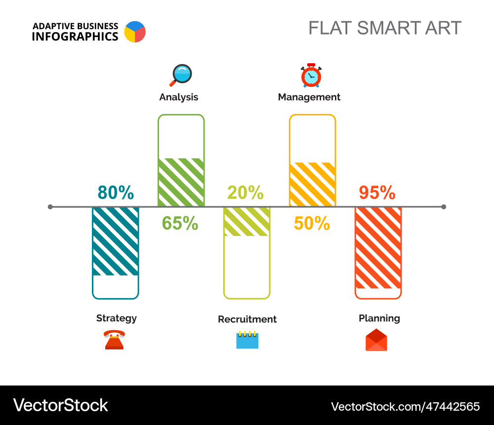 Five columns bar chart slide template Five columns bar chart slide template vector image