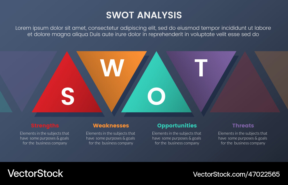 Swot analysis concept with triangle shape Swot analysis concept with triangle shape vector image