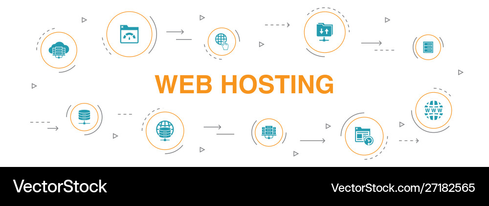 Web hosting infographic 10 steps circle design Vector Image