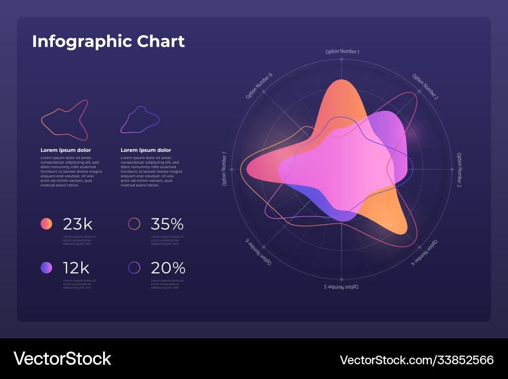 Dashboard Infografikschablone mit modernem Design Dashboard Infografikschablone mit modernem Design vektorbild