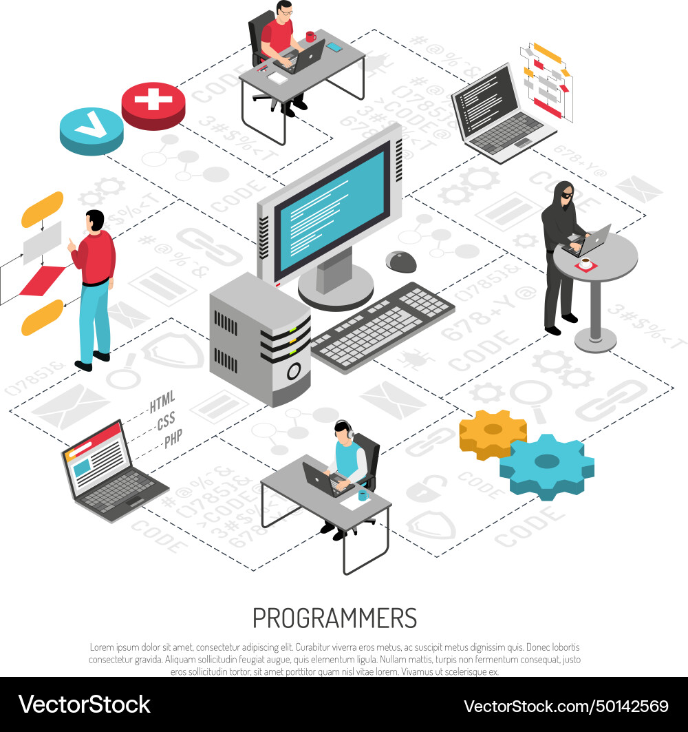 Programmers work isometric background composition Vector Image