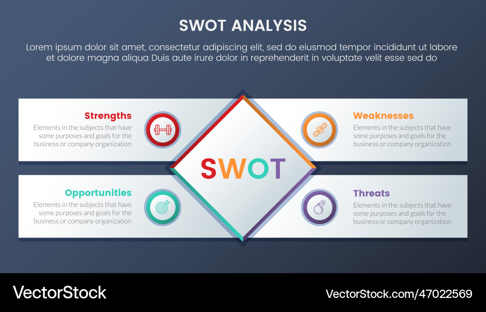 Swot analysis concept with rotated square shape Swot analysis concept with rotated square shape Vector Image