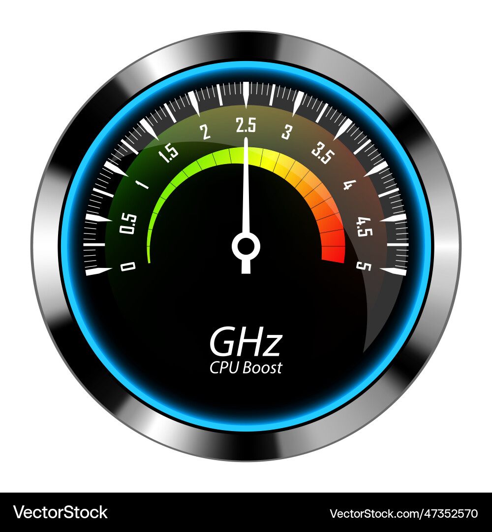 CPU Speedometer - Overclocking Gauge vector image