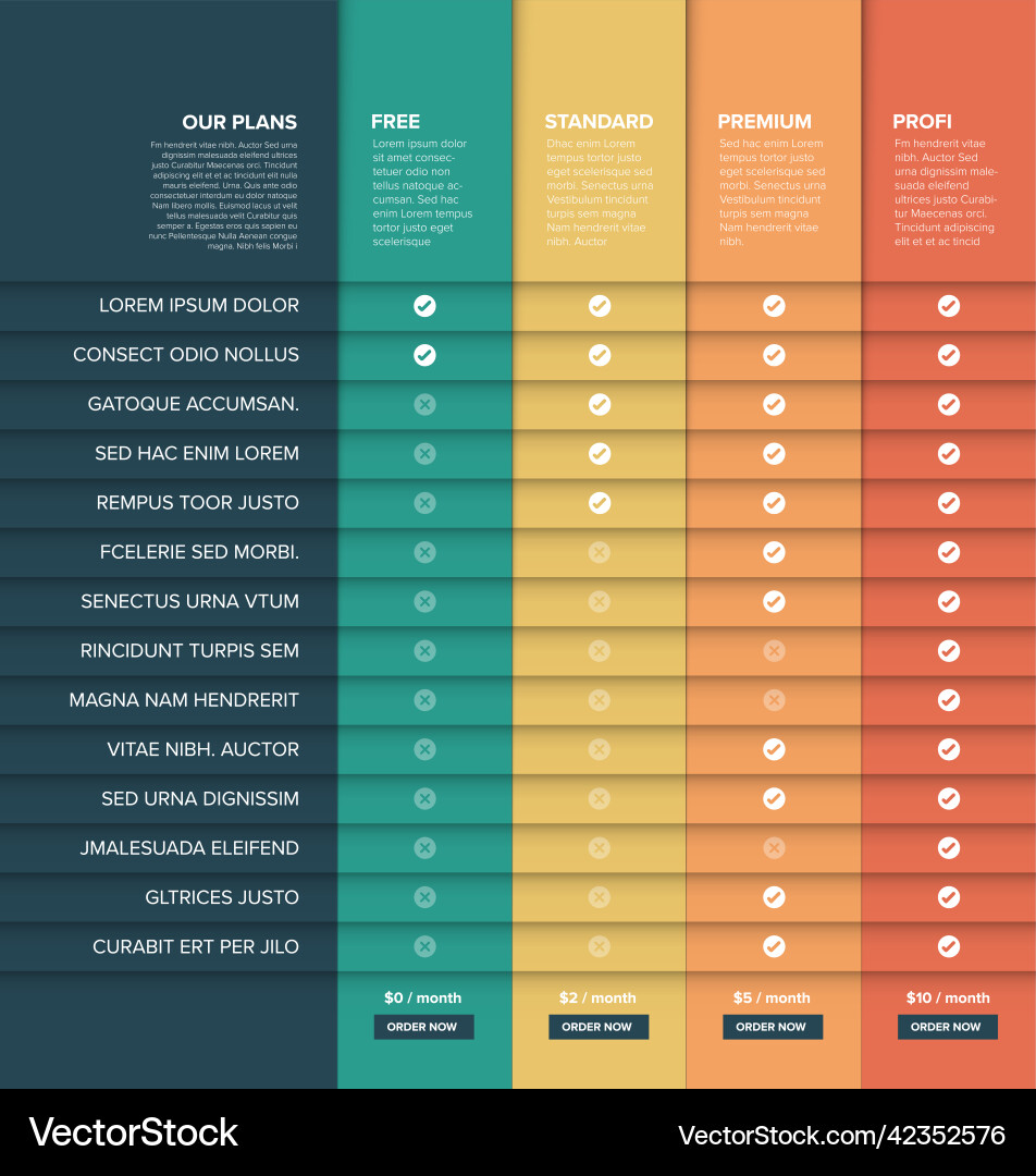 Products versions feature and price list table Products versions feature and price list table vector image