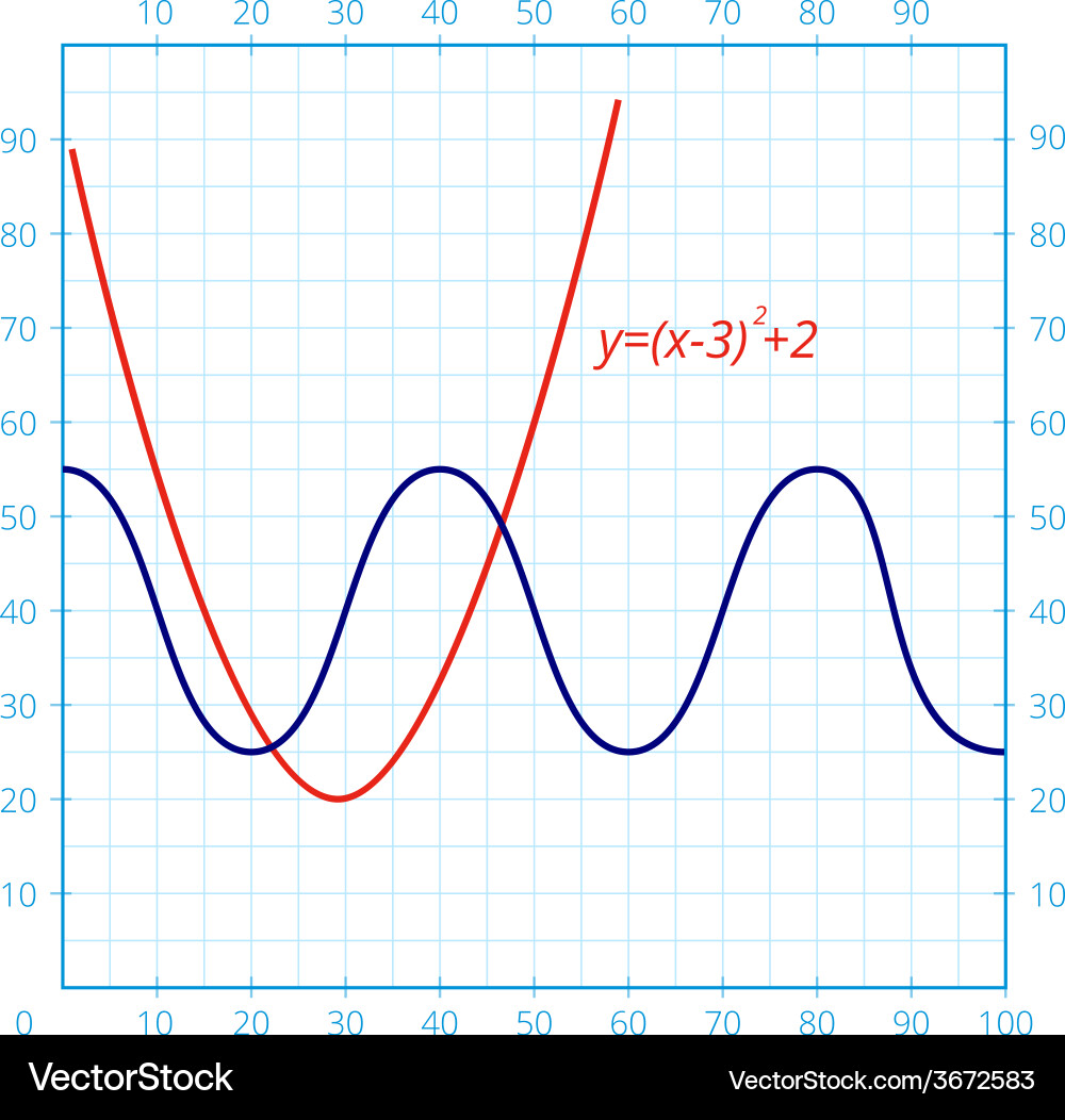 White Squared Paper Sheet with Graph Vector Image