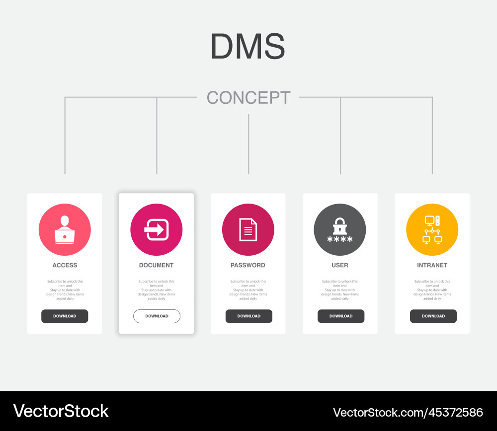 Access document password user intranet icons Vector Image