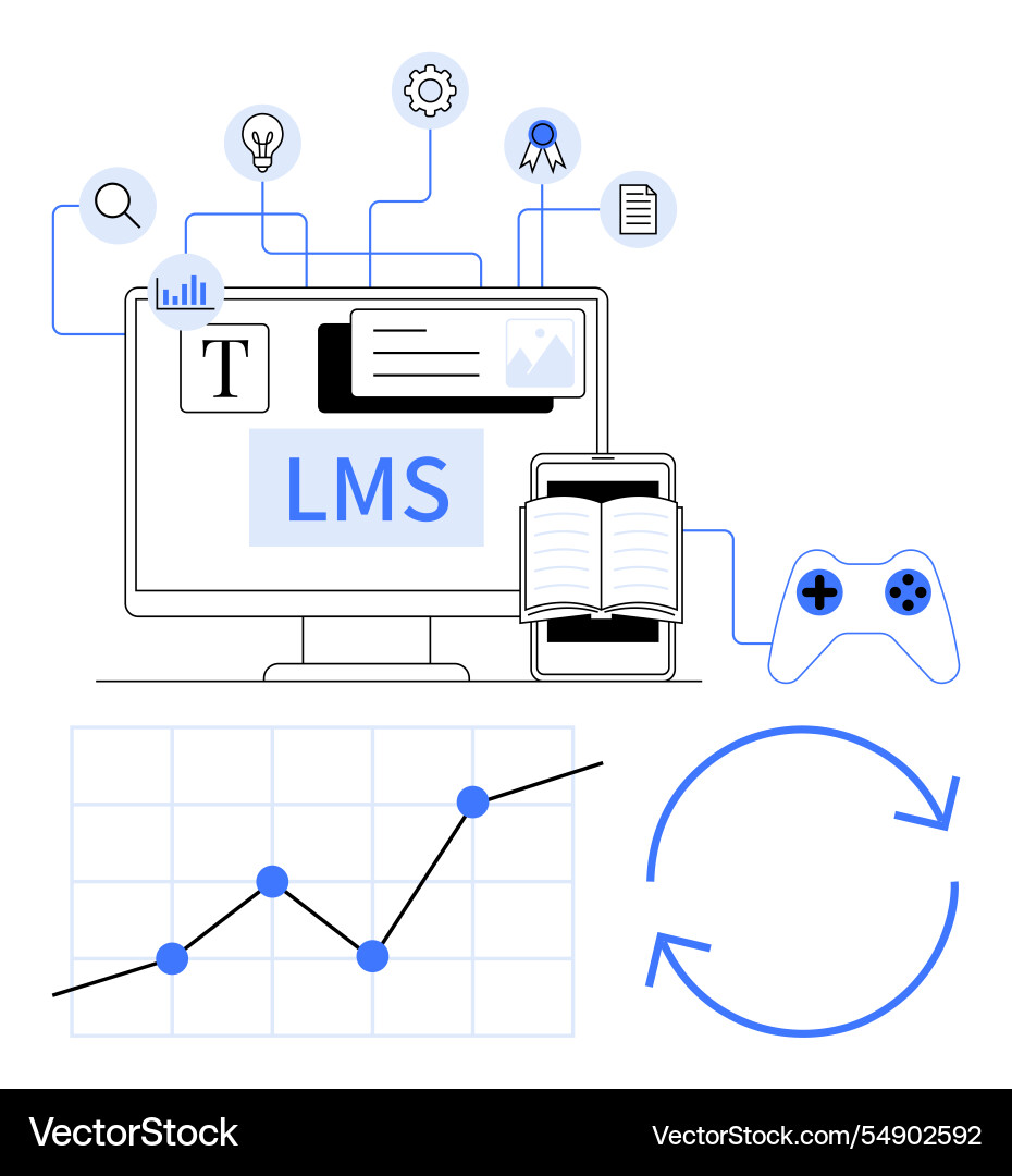 Learning management system with digital tools Learning management system with digital tools vector image