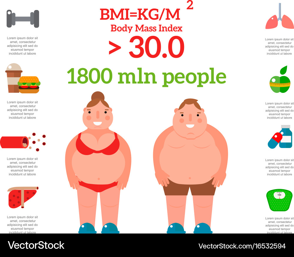 Lose weight by jogging infographic elements Vector Image