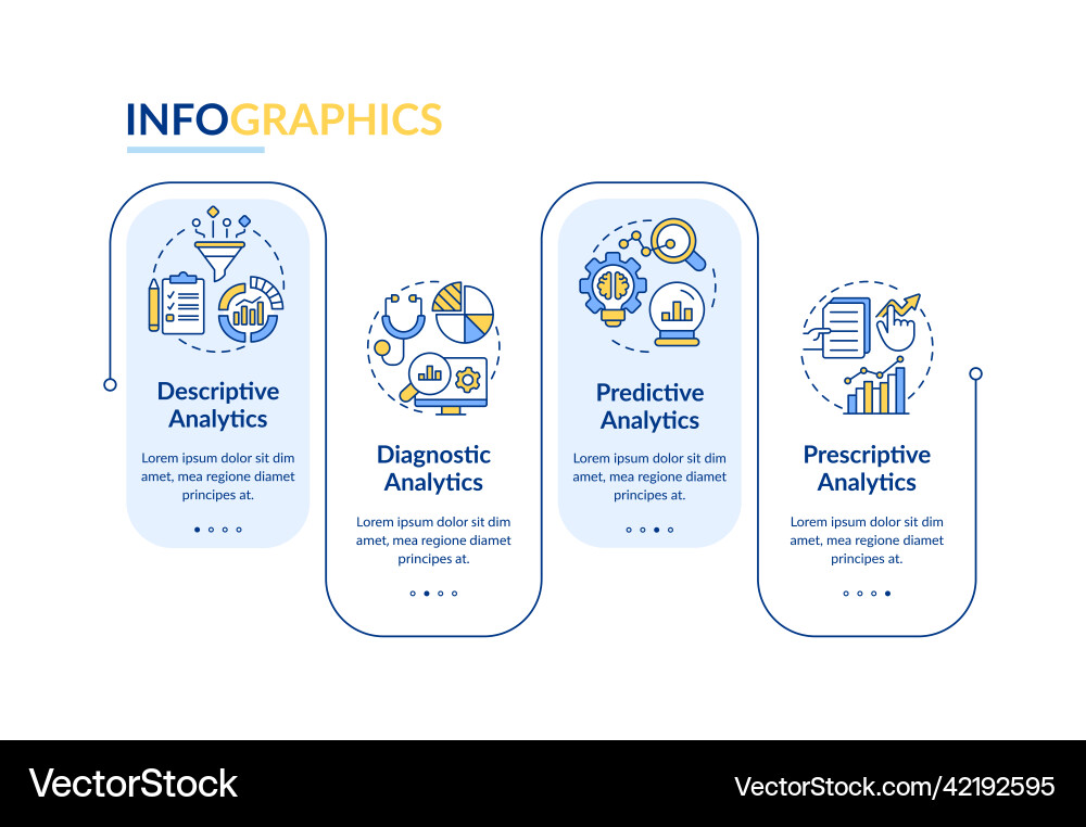 Automated Data Analytics Workflow vector image