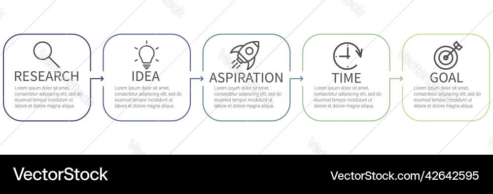 Process Flow Chart with Steps vector image