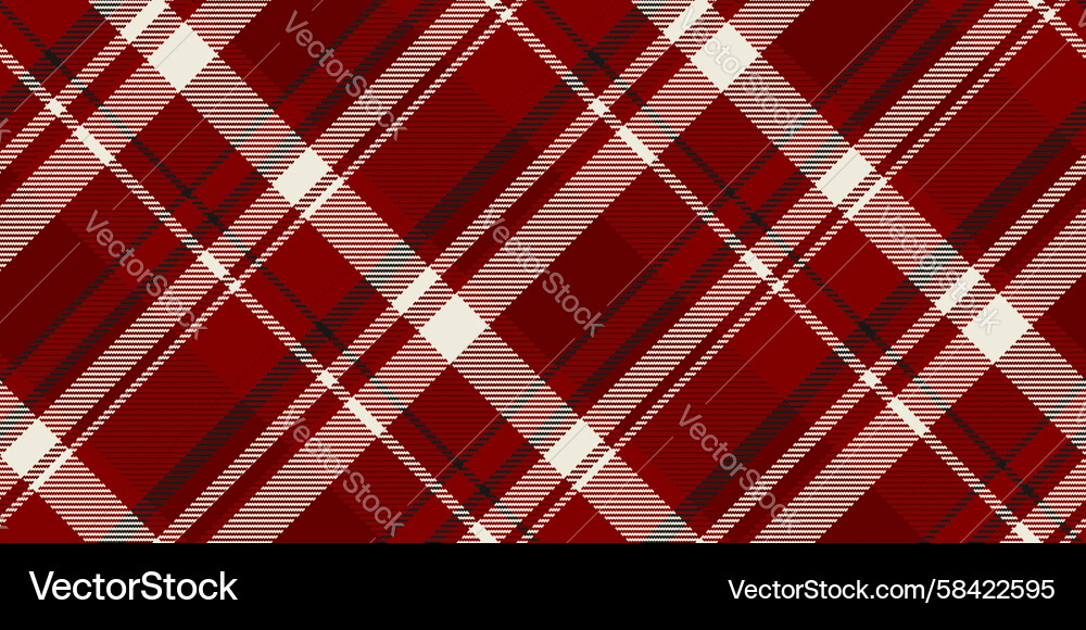 Template background fabric store pattern textile Vector Image