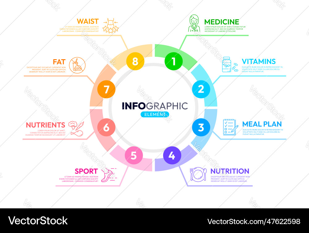 Health care infographics diet nutrition weight Health care infographics diet nutrition weight vector image