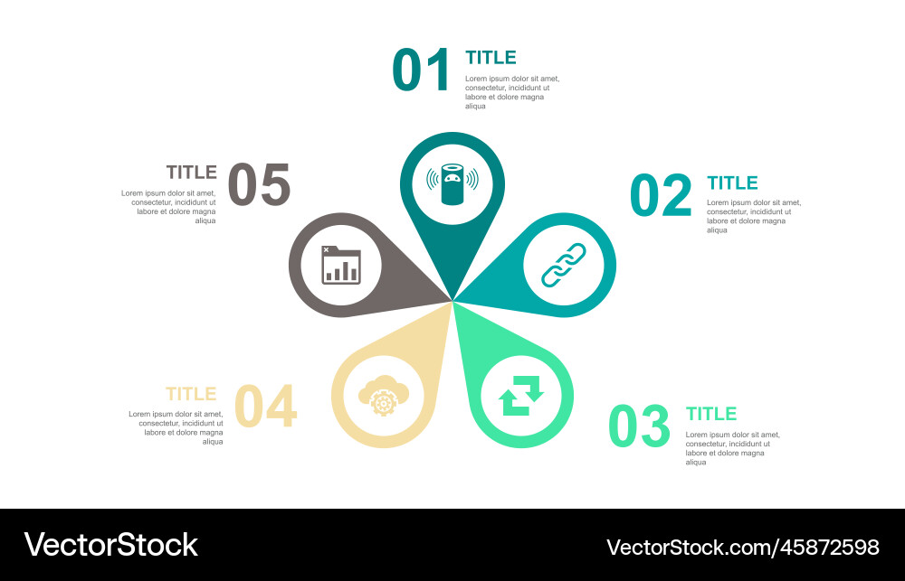 Smart assistant connection synchronization vector image