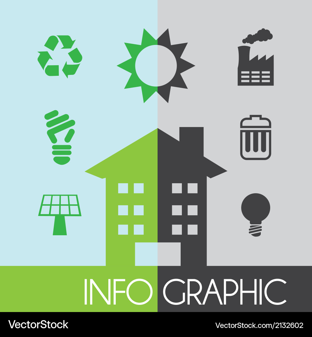 Protect environment over pattern background vector image