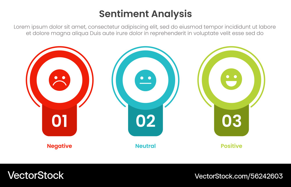 Sentiment analysis infographic 3 point with badge vector image
