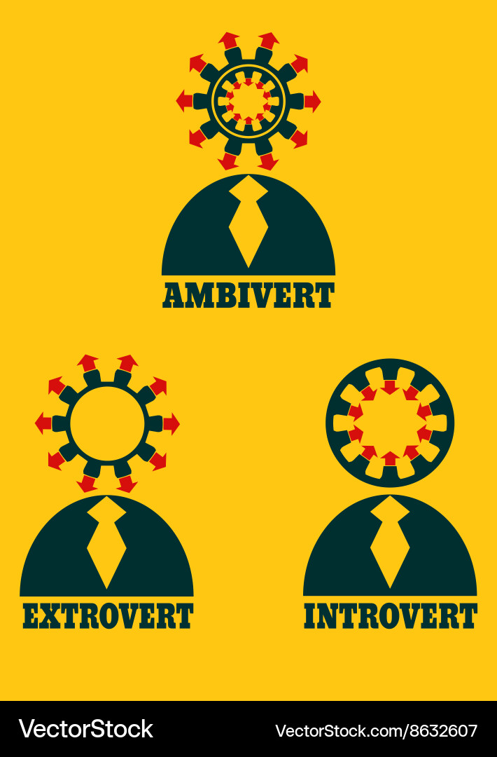 Extrovert introvert und ambivert Metapher Vektorbild