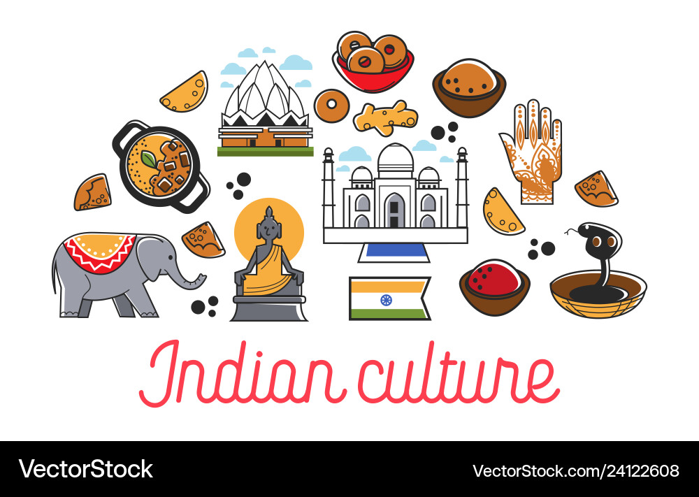 Indian culture promo poster with national symbols Indian culture promo poster with national symbols vector image