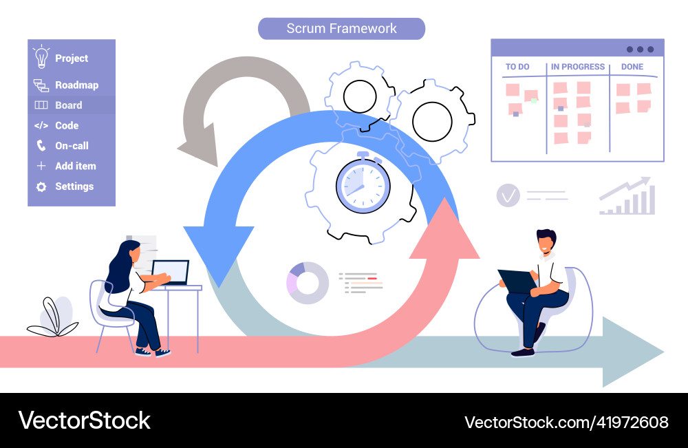 Scrum framework software development methodology Vector Image