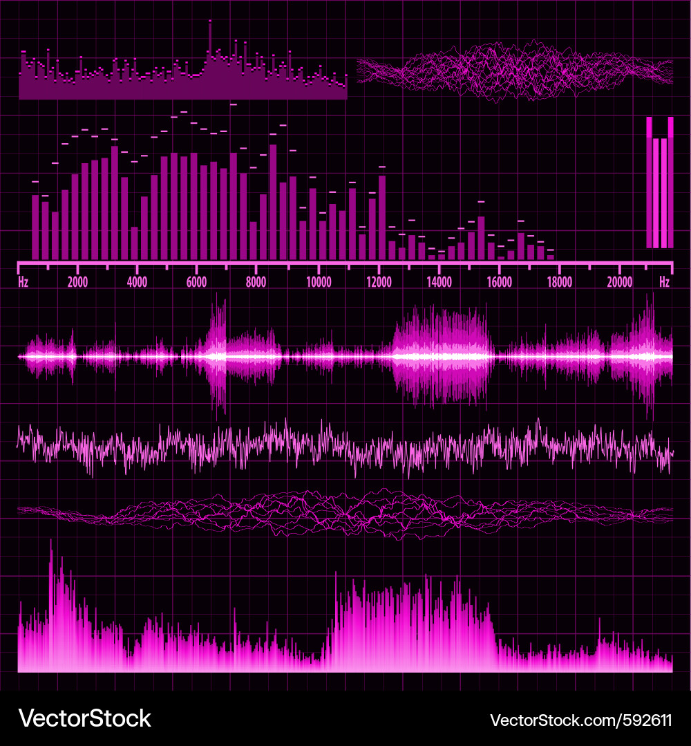 Music Waveform Sound Spectrum Vector Image