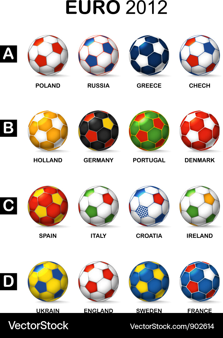 Balls Royalty Free Vector Image - VectorStock