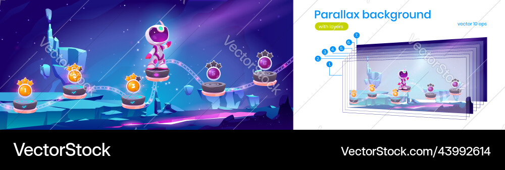 Space Level Map with Astronaut vector image
