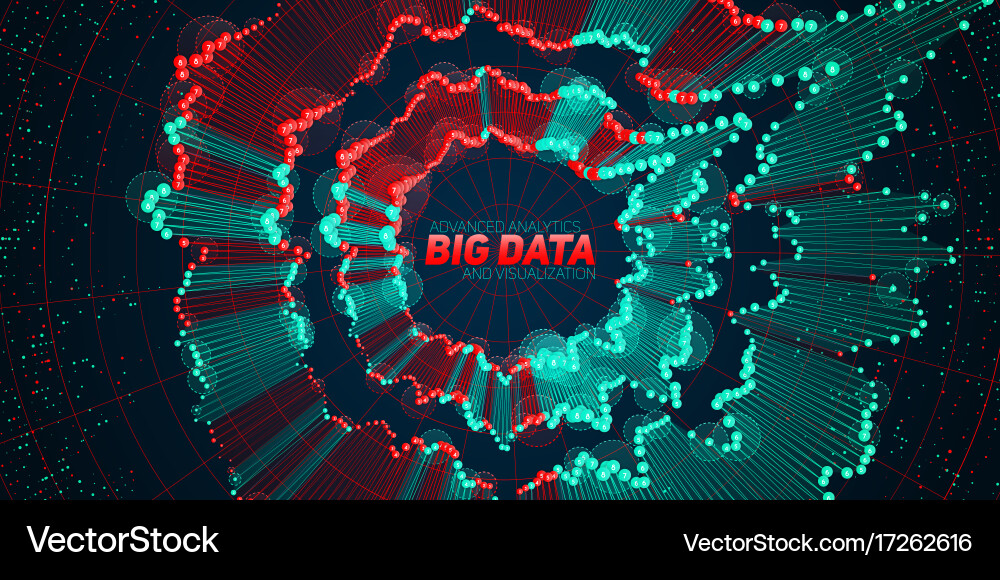 Big data circular visualization futuristic vector image