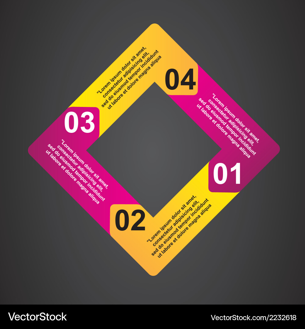 Arrows forming a box with numbers Vector Image