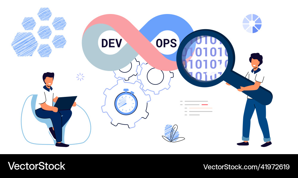 Devops concept tiny programmers practice Vector Image