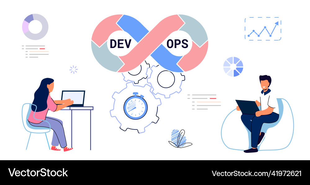 Devops concept tiny programmers practice Devops concept tiny programmers practice vector image