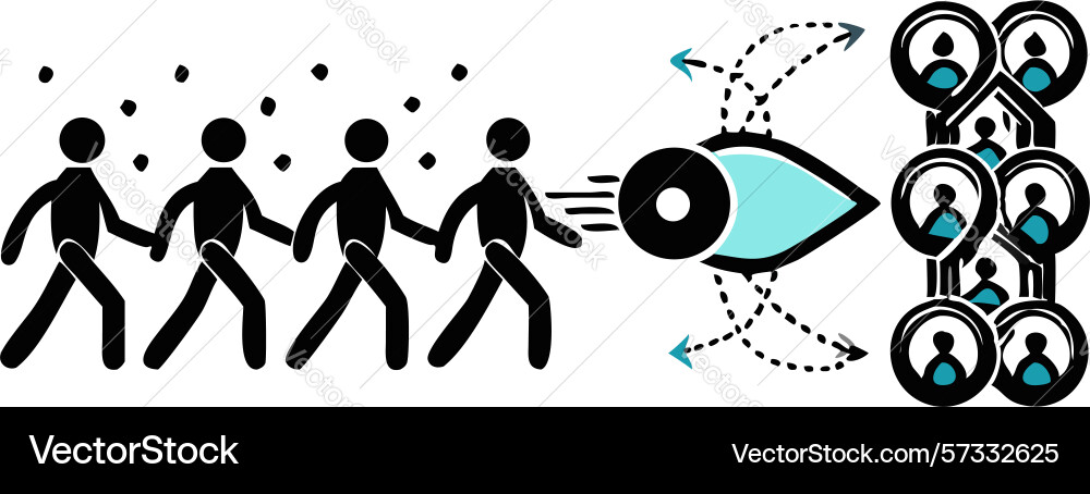 Human perception and data flow visual learning vector image